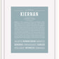Frame Options | Powder Blue | White Frame, Matted