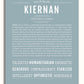 Frame Options | Powder Blue | No Frame