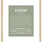 Frame Options | Sage | Maple Frame, Matted