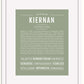 Frame Options | Sage | White Frame, Matted