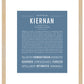 Frame Options | Steele Blue | Maple Frame, Matted