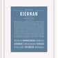 Frame Options | Steele Blue | White Frame, Matted