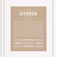 Frame Options | Tan | White Frame, Matted