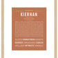 Frame Options | Terra Cotta | Maple Frame, Matted