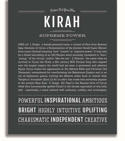 Frame Options | Charcoal Gray | White Frame, Matted