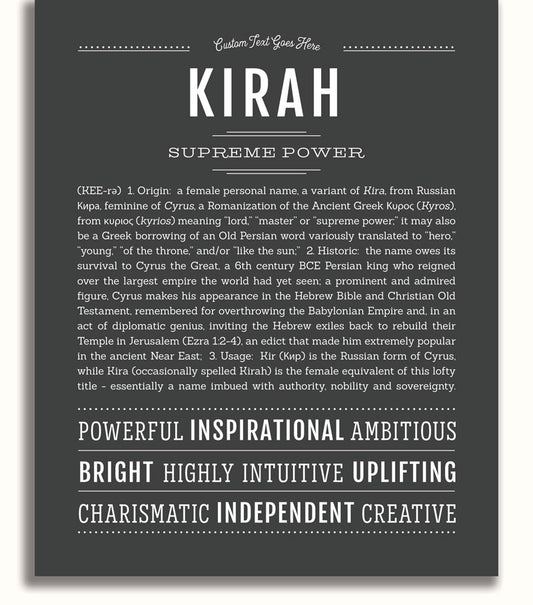 Frame Options | Charcoal Gray | White Frame, Matted