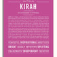 Frame Options | Dark Pink | White Frame, Matted