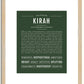 Kirah | Name Art Print