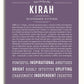 Frame Options | Deep Purple | White Frame, Matted