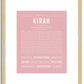 Kirah | Name Art Print