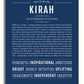 Frame Options | Midnight Blue | White Frame, Matted