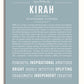 Frame Options | Powder Blue | White Frame, Matted