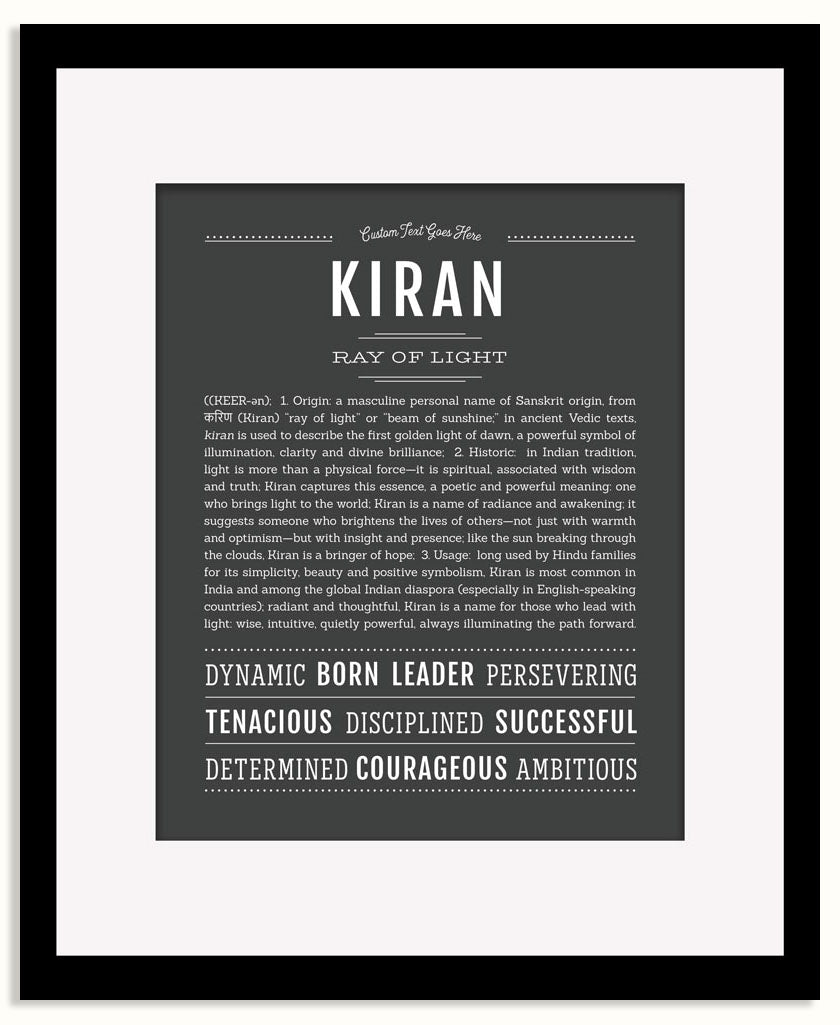 Frame Options | Charcoal Gray | Black Frame, Matted
