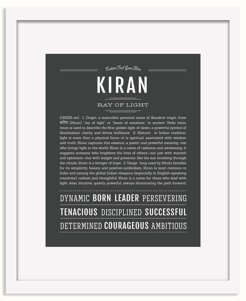 Frame Options | Charcoal Gray | White Frame, Matted