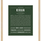 Frame Options | Deep Forest | Maple Frame, Matted