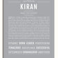Frame Options | Light Gray | No Frame