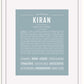 Frame Options | Powder Blue | White Frame, Matted