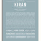 Frame Options | Powder Blue | No Frame