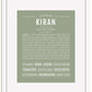 Frame Options | Sage | White Frame, Matted