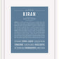 Frame Options | Steele Blue | White Frame, Matted