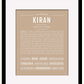 Frame Options | Tan | Black Frame, Matted