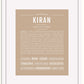 Frame Options | Tan | White Frame, Matted