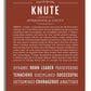 Frame Options | Bordeaux | White Frame, Matted