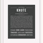 Knute | Name Art Print