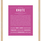 Knute | Name Art Print