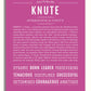 Frame Options | Dark Pink | White Frame, Matted