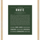 Knute | Name Art Print