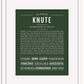 Knute | Name Art Print