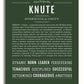 Frame Options | Deep Forest | White Frame, Matted