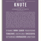 Frame Options | Deep Purple | White Frame, Matted