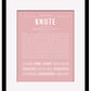 Knute | Name Art Print