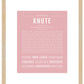 Knute | Name Art Print
