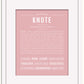 Knute | Name Art Print