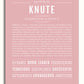 Frame Options | Dusty Rose | White Frame, Matted