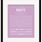 Knute | Name Art Print