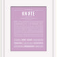 Knute | Name Art Print