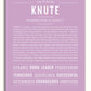 Frame Options | Lilac | White Frame, Matted