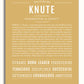 Frame Options | Matte Gold | White Frame, Matted