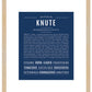 Knute | Name Art Print