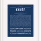 Knute | Name Art Print