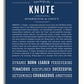 Frame Options | Midnight Blue | White Frame, Matted