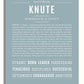 Frame Options | Powder Blue | White Frame, Matted