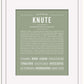 Knute | Name Art Print