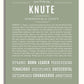 Frame Options | Sage | White Frame, Matted