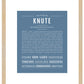 Knute | Name Art Print