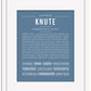 Knute | Name Art Print